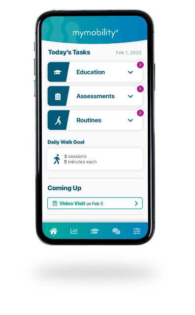 smart phone and smart watch